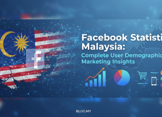Blog banner with title 'Facebook Statistics Malaysia: Complete User Demographics & Marketing Insights'.