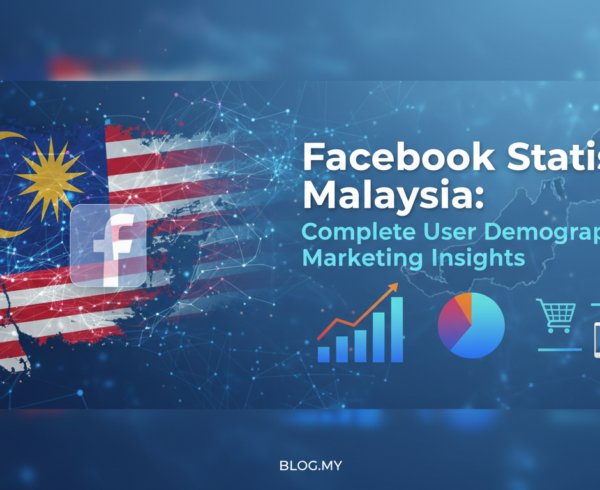 Blog banner with title 'Facebook Statistics Malaysia: Complete User Demographics & Marketing Insights'.