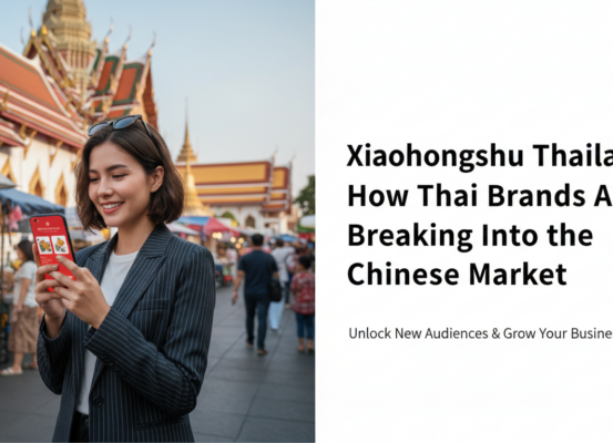 Blog banner titled 'Xiaohongshu Thailand: How Thai Brands Enter Chinese Market' with a modern design.