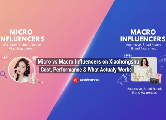 Blog banner with title 'Micro vs Macro Influencers on Xiaohongshu' in bold text, vibrant background