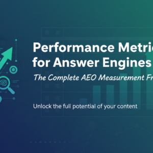 Banner with title 'Performance Metrics for Answer Engines: The Complete AEO Measurement Framework' in bold.