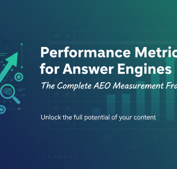 Banner with title 'Performance Metrics for Answer Engines: The Complete AEO Measurement Framework' in bold.