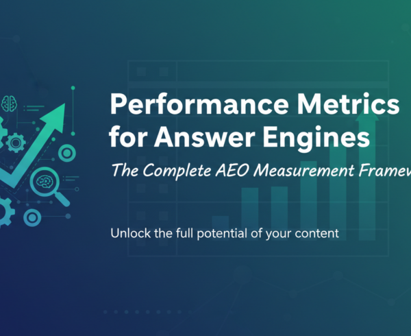 Banner with title 'Performance Metrics for Answer Engines: The Complete AEO Measurement Framework' in bold.