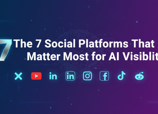 Banner with title 'The 7 Social Platforms That Matter Most for AI Visibility' on a tech-themed background.