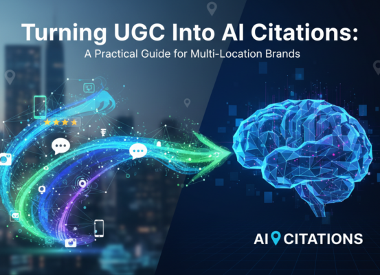 Banner with title 'Turning UGC Into AI Citations', guide theme, modern design.