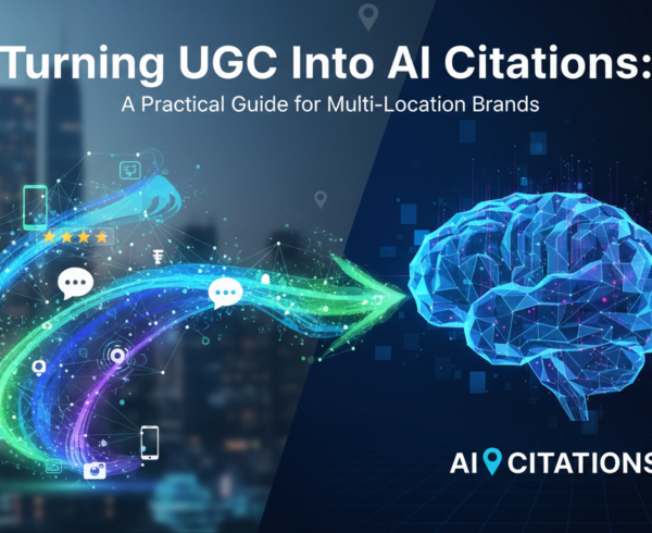 Banner with title 'Turning UGC Into AI Citations', guide theme, modern design.
