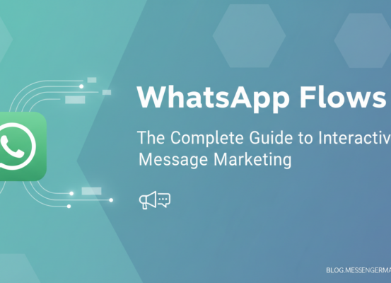 Banner with title 'WhatsApp Flows: The Complete Guide to Interactive Message Marketing', featuring a digital chat theme.