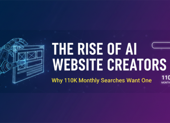 Blog banner titled 'The Rise of AI Website Creators' with futuristic tech design