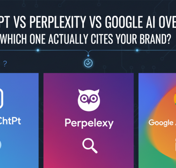 Blog banner with title 'ChatGPT vs Perplexity vs Google AI Overviews: Which One Actually Cites Your Brand?'