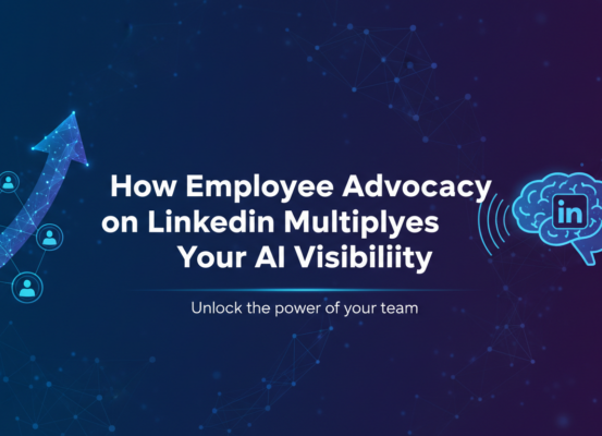 Blog banner with title 'How Employee Advocacy on LinkedIn Multiplies Your AI Visibility' in bold text over a professional office background.