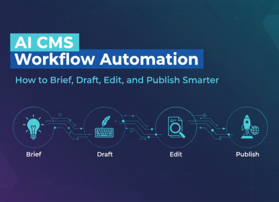 Banner with 'AI CMS Workflow Automation' title, featuring sleek design elements.