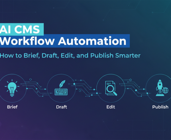 Banner with 'AI CMS Workflow Automation' title, featuring sleek design elements.