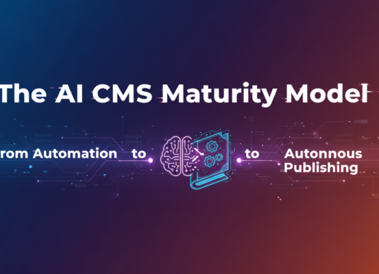 Blog banner: 'The AI CMS Maturity Model: From Automation to Autonomous Publishing' with futuristic design elements.