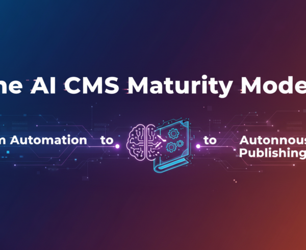 Blog banner: 'The AI CMS Maturity Model: From Automation to Autonomous Publishing' with futuristic design elements.