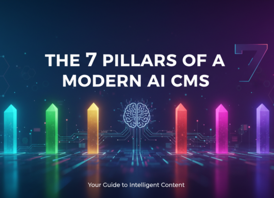 Blog banner titled 'The 7 Pillars of a Modern AI CMS' with digital elements.