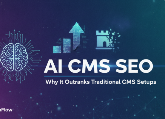 Blog banner with 'AI CMS SEO' title, digital theme, modern typography