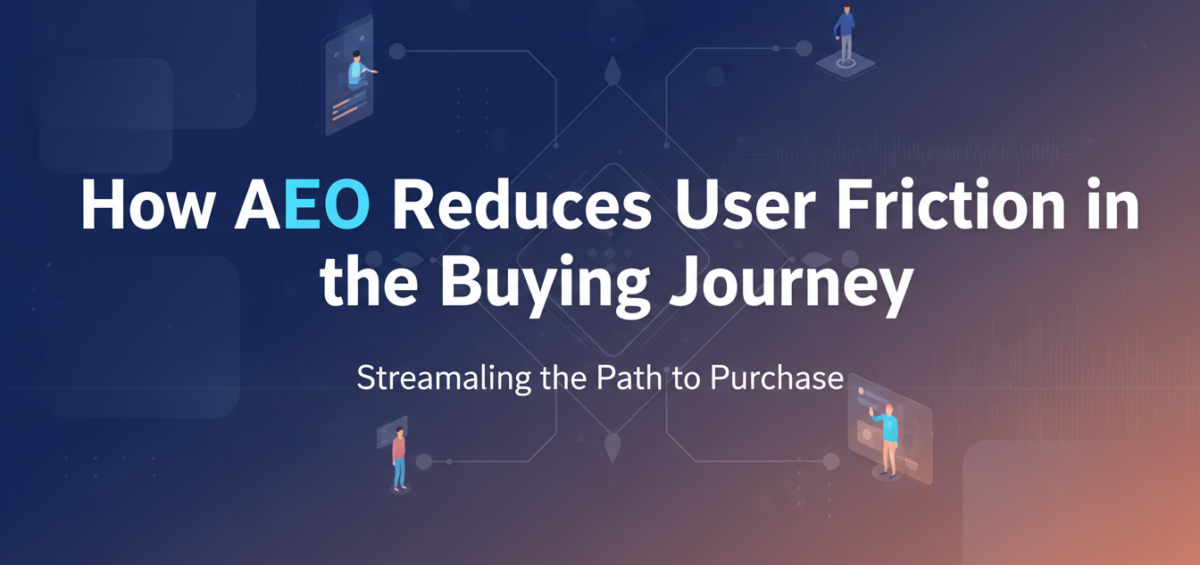 Blog banner with 'How AEO Reduces User Friction in the Buying Journey' in bold, modern font.