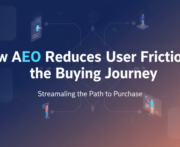 Blog banner with 'How AEO Reduces User Friction in the Buying Journey' in bold, modern font.