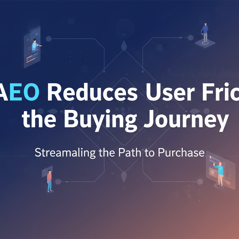 Blog banner with 'How AEO Reduces User Friction in the Buying Journey' in bold, modern font.