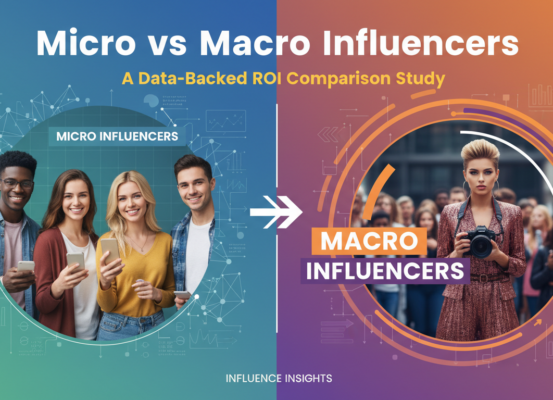 Blog banner with 'Micro vs Macro Influencers: A Data-Backed ROI Comparison Study' title in bold font.