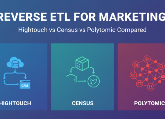 Blog banner with 'Reverse ETL for Marketing: Hightouch vs Census vs Polytomic Compared' title